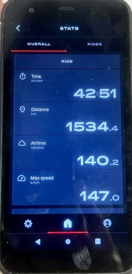 2023 STARK FUTURE VARG ALPHA 80 HP VE-EV-VEHICULE ELECTRIQUE - MX - MOTOCROSS - ENDURO + SEULEMENT 42.5 HR + CONDITION A1 