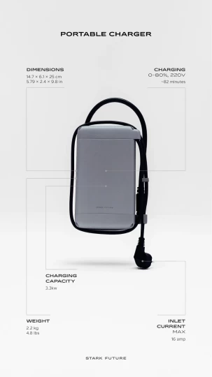 2026 STARK FUTURE VARG SM - SUPERMOTARD + LEGALE SUR LA ROUTE + 60 HP @ 80 HP + 2 ANS DE GARANTIE + QUANTITÉ LIMITÉE 